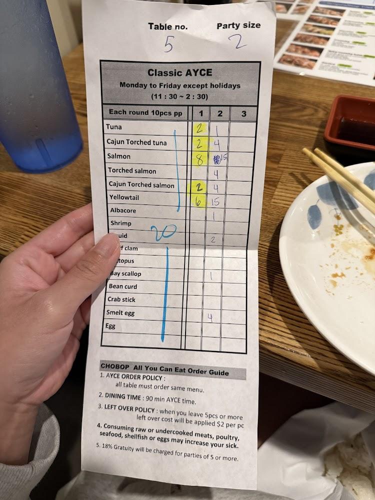 chobop - Premium All You Can Eat Sushi Menu image 3